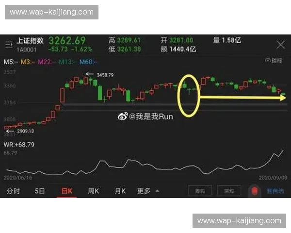 阵容韩国队:新黄金世代的崛起与战术解析